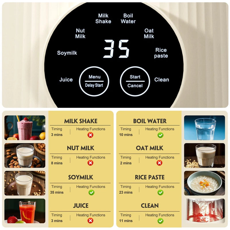 MilkMagic Pro